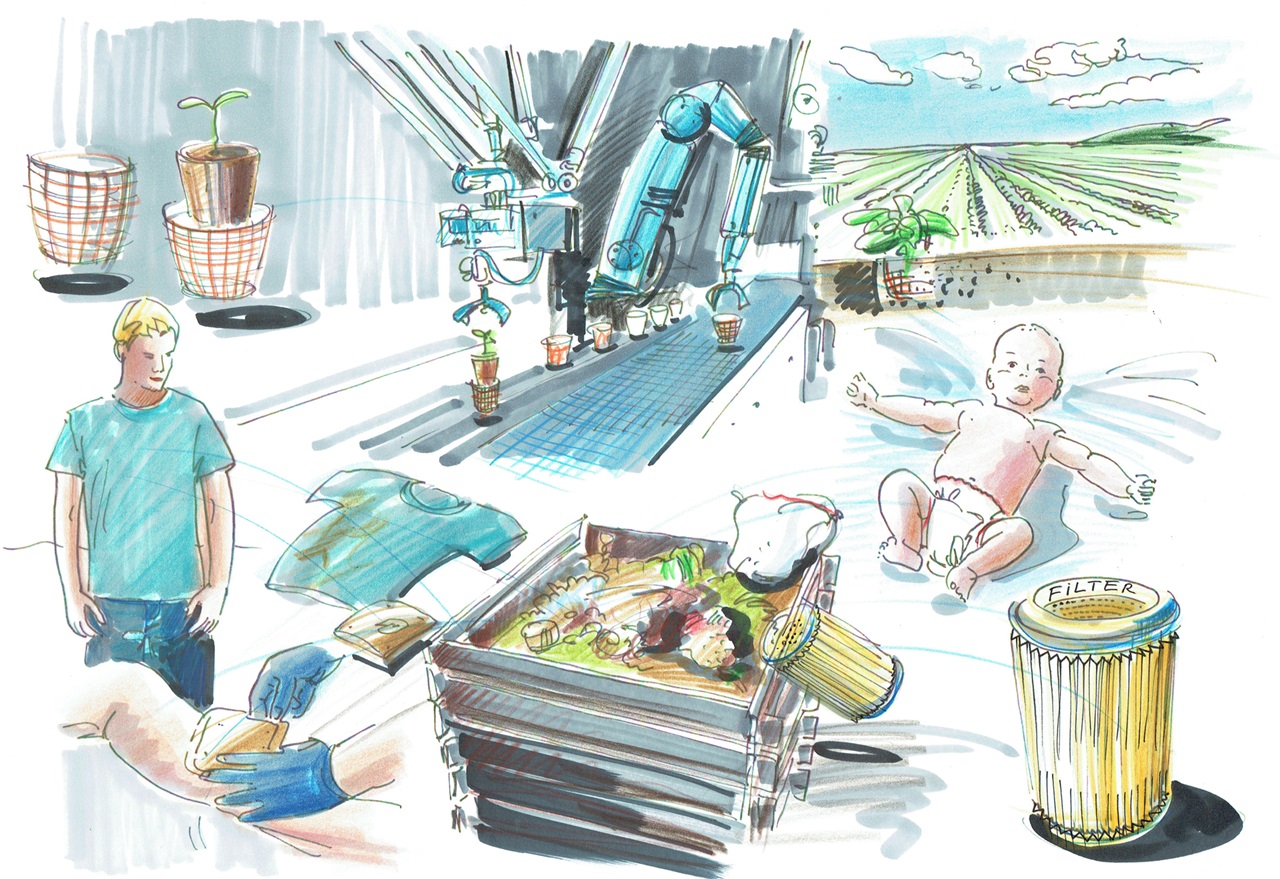 Ideenskizze zu Einsatzgebieten von Vliesstoffen, die in einem definierten Zeitraum biologisch abgebaut werden.