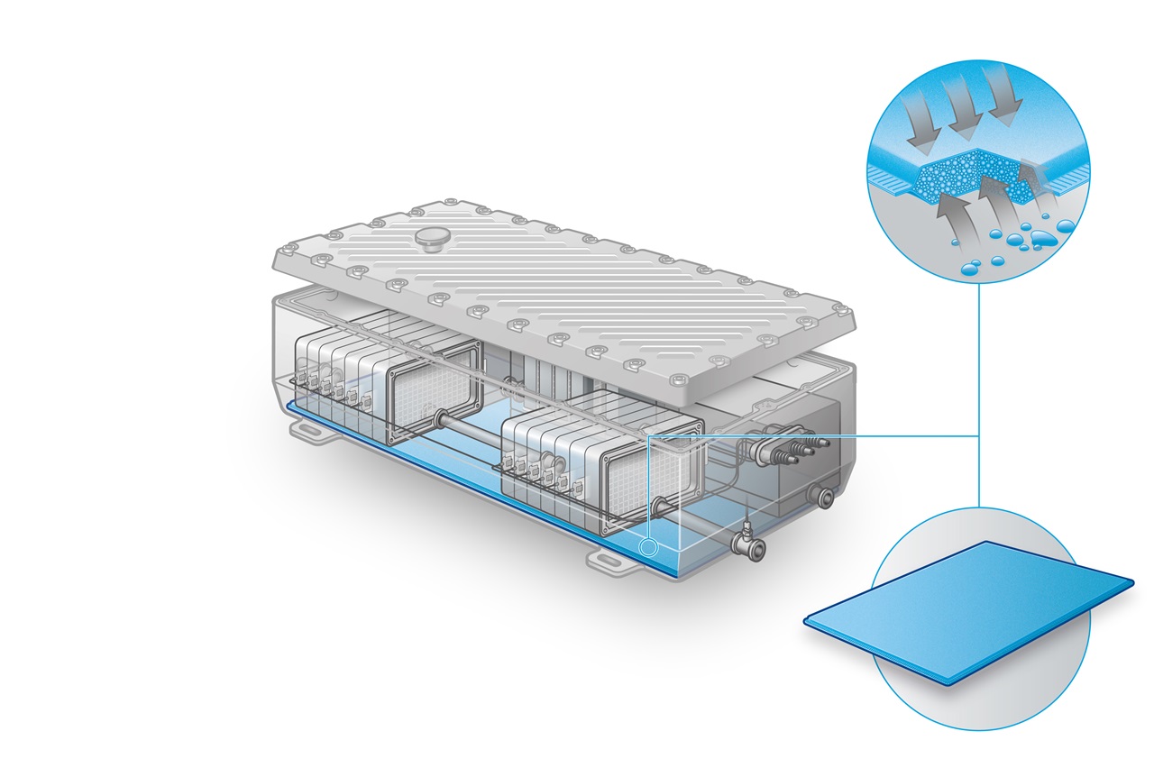 Absorbierenden Pads von Freudenberg für Batteriepacks