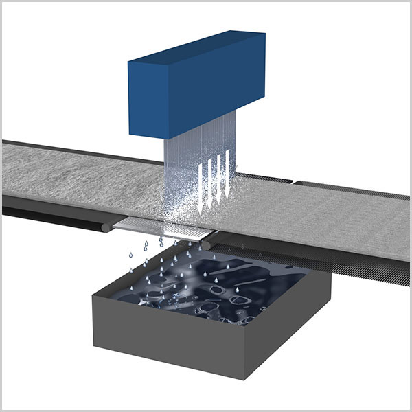 Wasserstrahlverfestigung